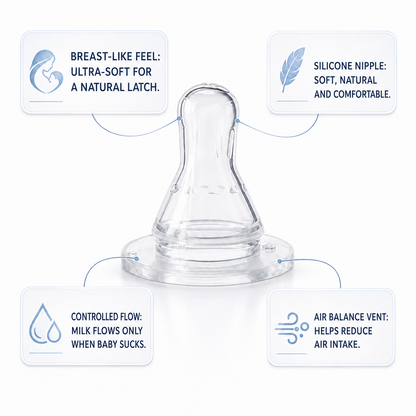 ZaCore Hands Free Feeding Bottle 150ml
